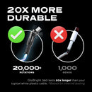 GloBright® 360 | Universal Magnetic Charge Cable