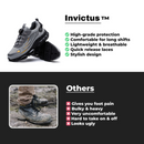 Invictus Pro 2.0 ™ - Protect Your Feet With Comfort & Style