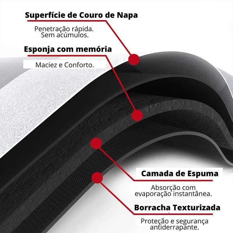 Tapete para Cozinha Premium - Antiderrapante e Absorvente