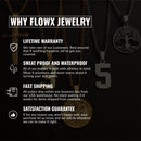 Number Pendant Necklace - Gold